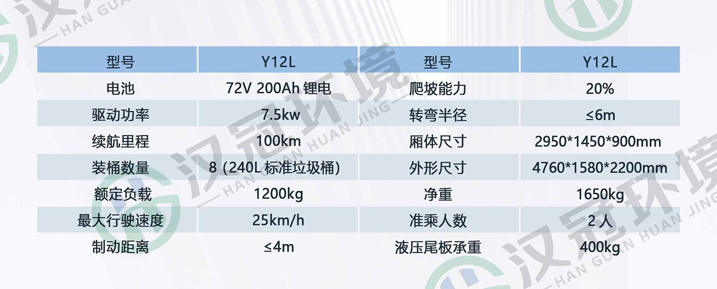 HG-Y12L电动垃圾集运车